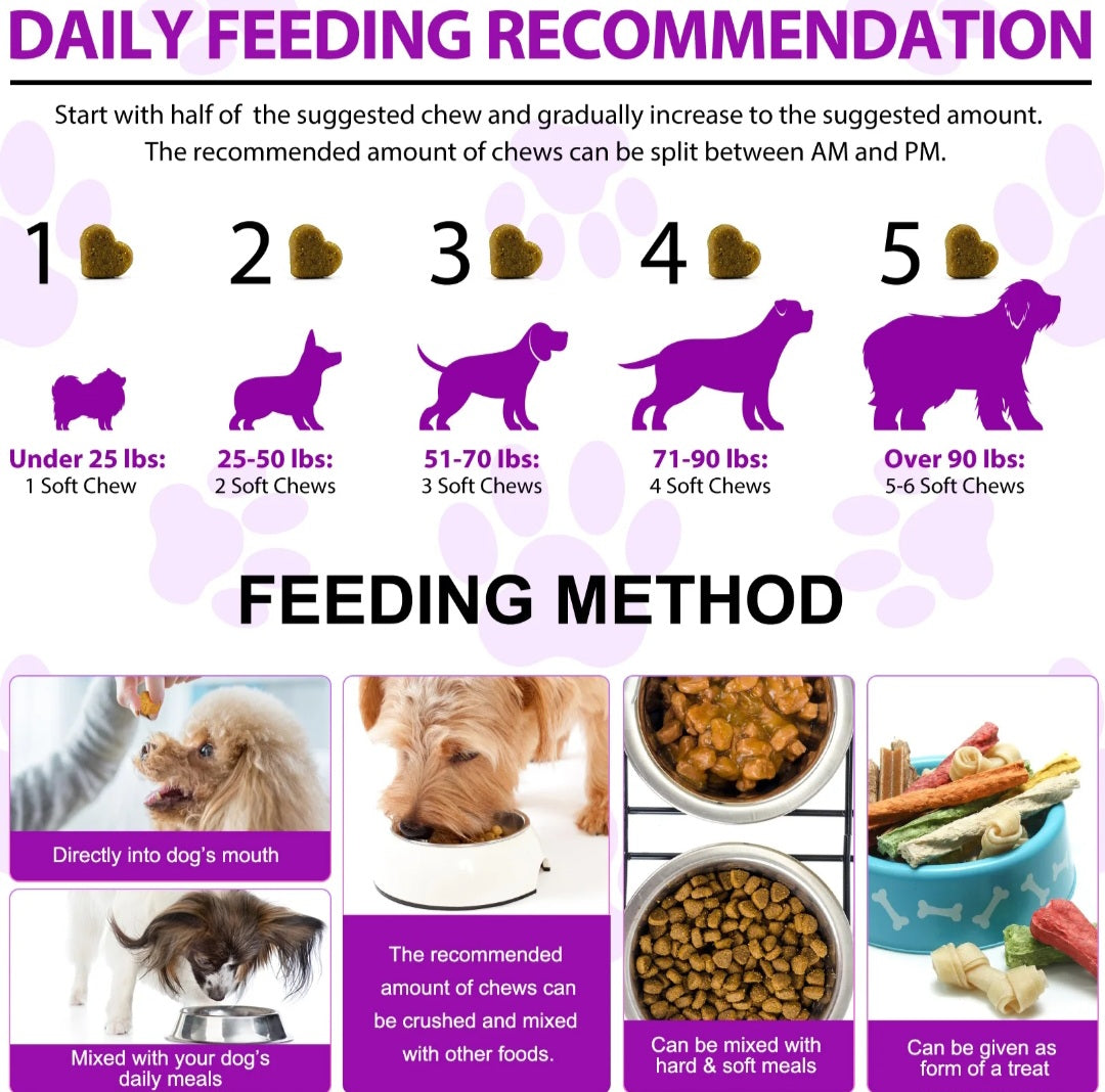 Dog 15-in-1 Multivitamins